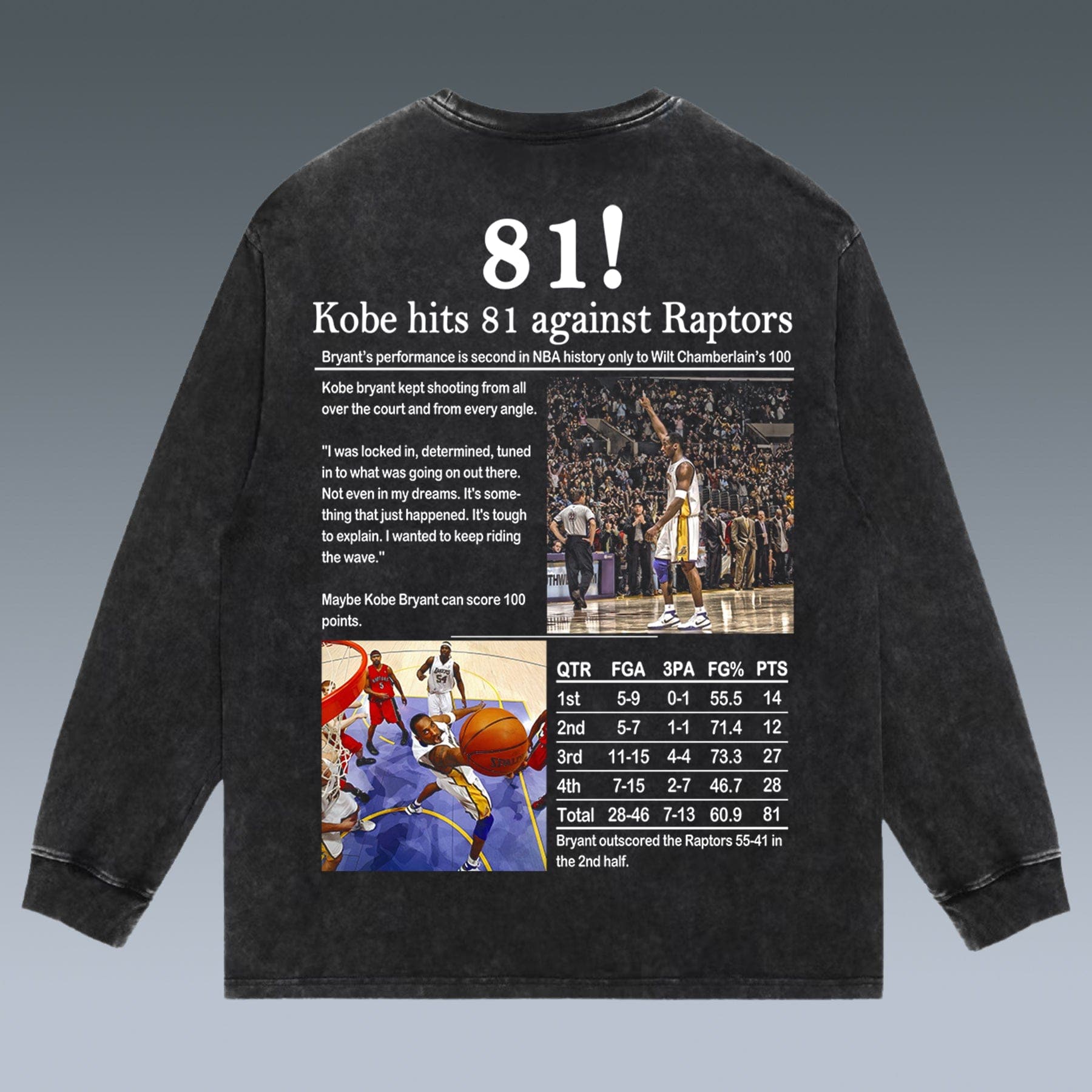 VINTAGE LONG SLEEVE TEE | KOBE-81